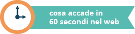 60 secondi